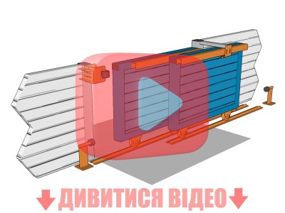 Телескопічні відкатні ворота на монорейці: супер-економія простору та фурнітура