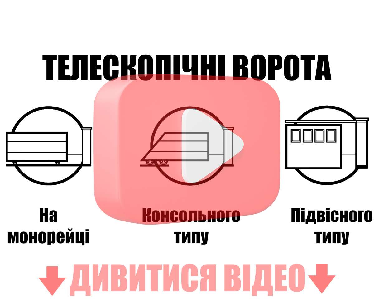 Телескопічні відкатні ворота трьох видів