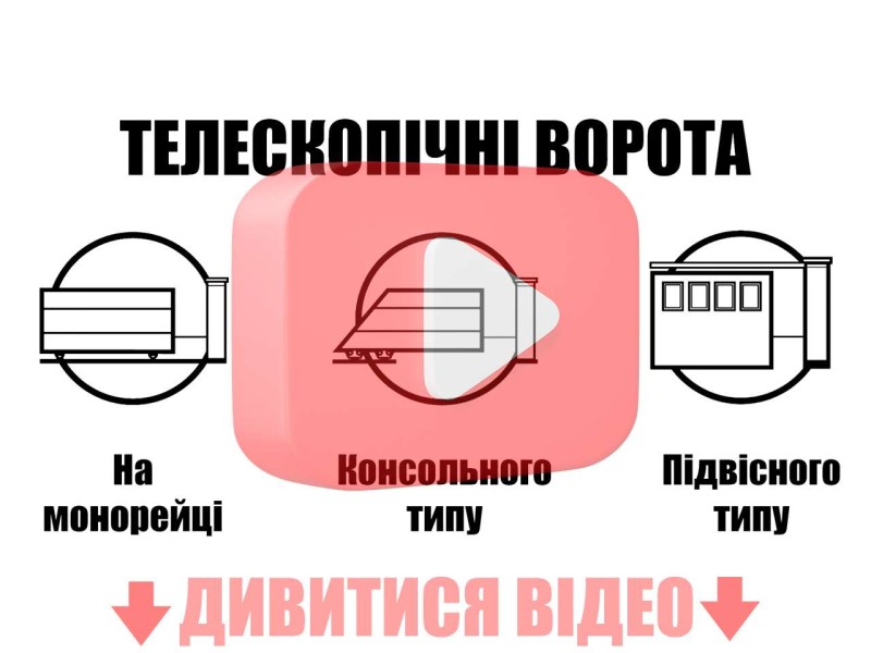 Телескопічні відкатні ворота трьох видів
