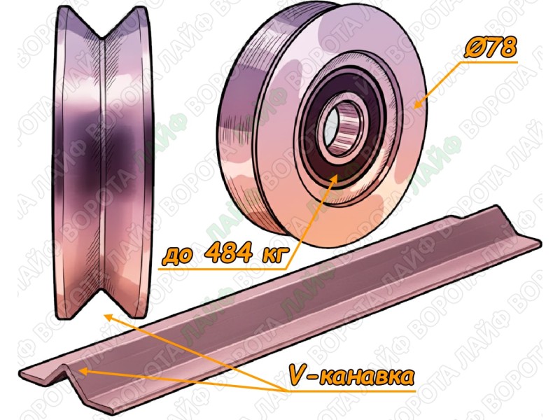 Детальний огляд опорного ролика Ø78 мм з V-канавкою для відкатних воріт на монорейці