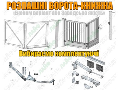 Кращий вибір для складних воріт: порівняння BI-FOLDING і саморобних систем. Як не помилитися при покупці