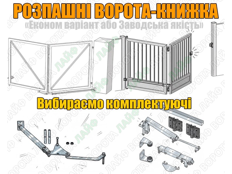 Кращий вибір для складних воріт: порівняння BI-FOLDING і саморобних систем. Як не помилитися при покупці