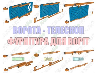 Телескопічні відкатні ворота своїми руками: 3 види конструкції, креслення та фурнітура