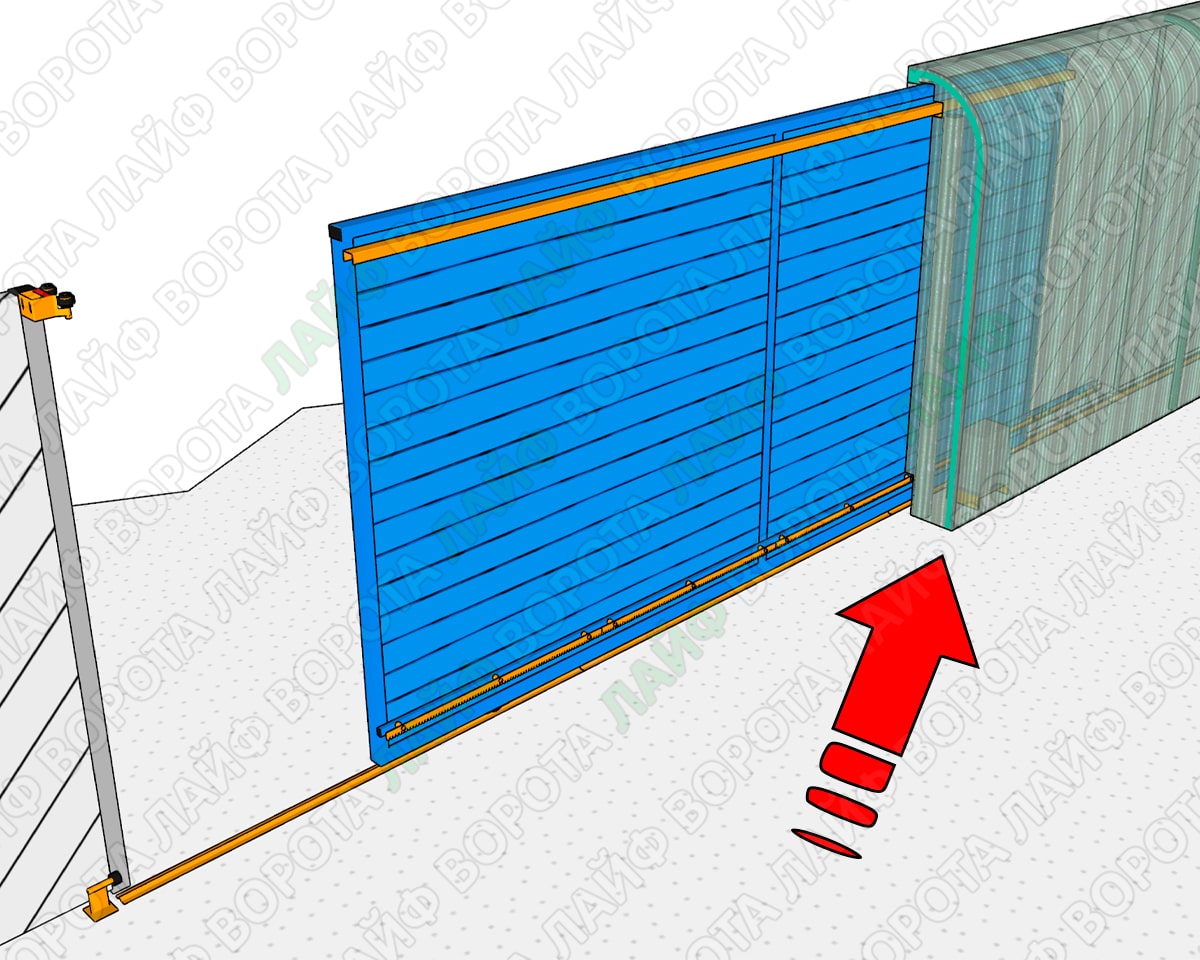 Відкатні ворота на монорейці ідеальна конструкція