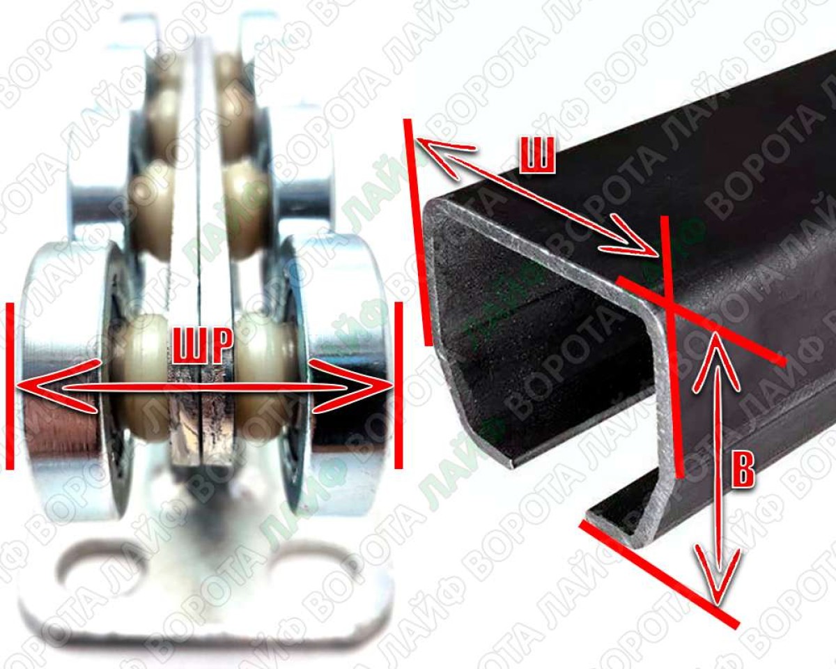 Как правильно подобрать ролики для откатных ворот?