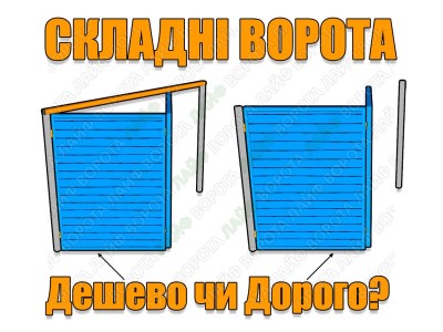 Складные ворота — обзор, сравнение и выбор