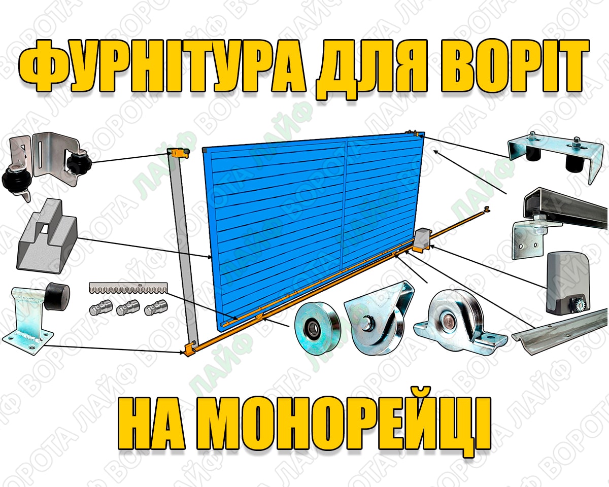 Фурнітура для відкатних воріт по куточку і трубі - як вибрати і зібрати