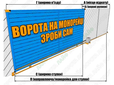 Креслення відкатних воріт на монорейці: схема, розміри і як зробити самому