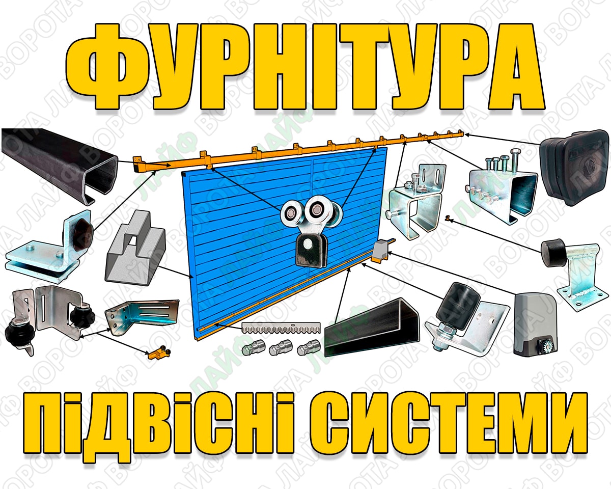 Фурнитура для подвесных ворот — надежность, проверенная временем