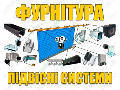 Фурнітура для підвісних воріт - надійність, перевірена часом