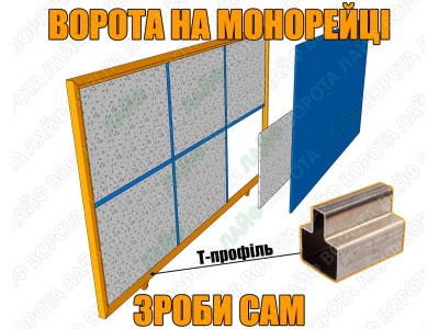 Каркас воріт на монорейці з Т-профілю своїми руками