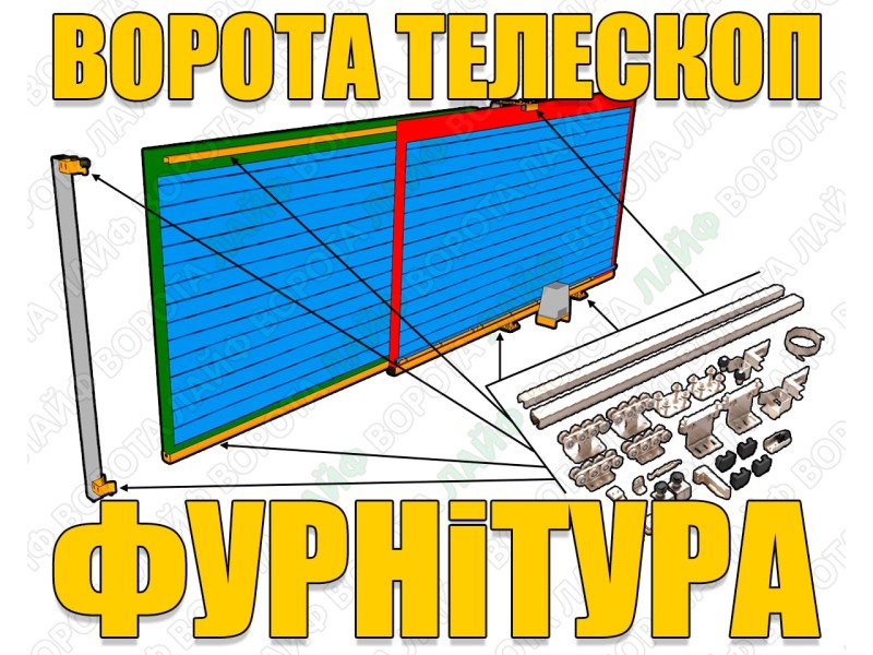 Комплекты фурнитуры для телескопических ворот