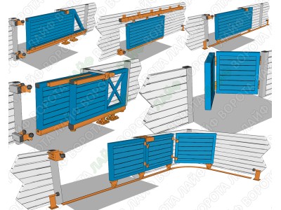 Які в'їзні ворота краще? Гід по 10 видах конструкцій для дому та бізнесу