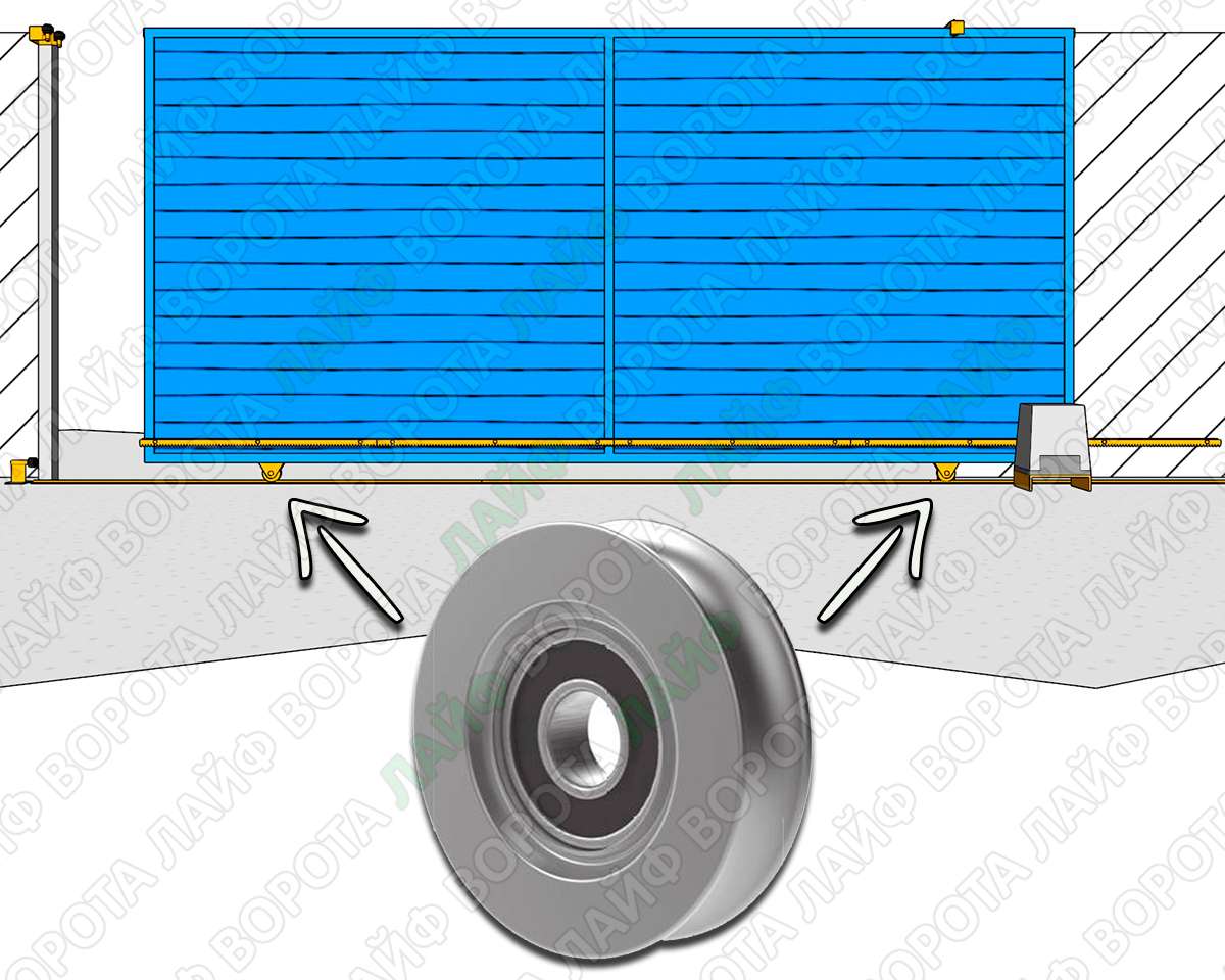 Ролики для откатных ворот по уголку Одесса