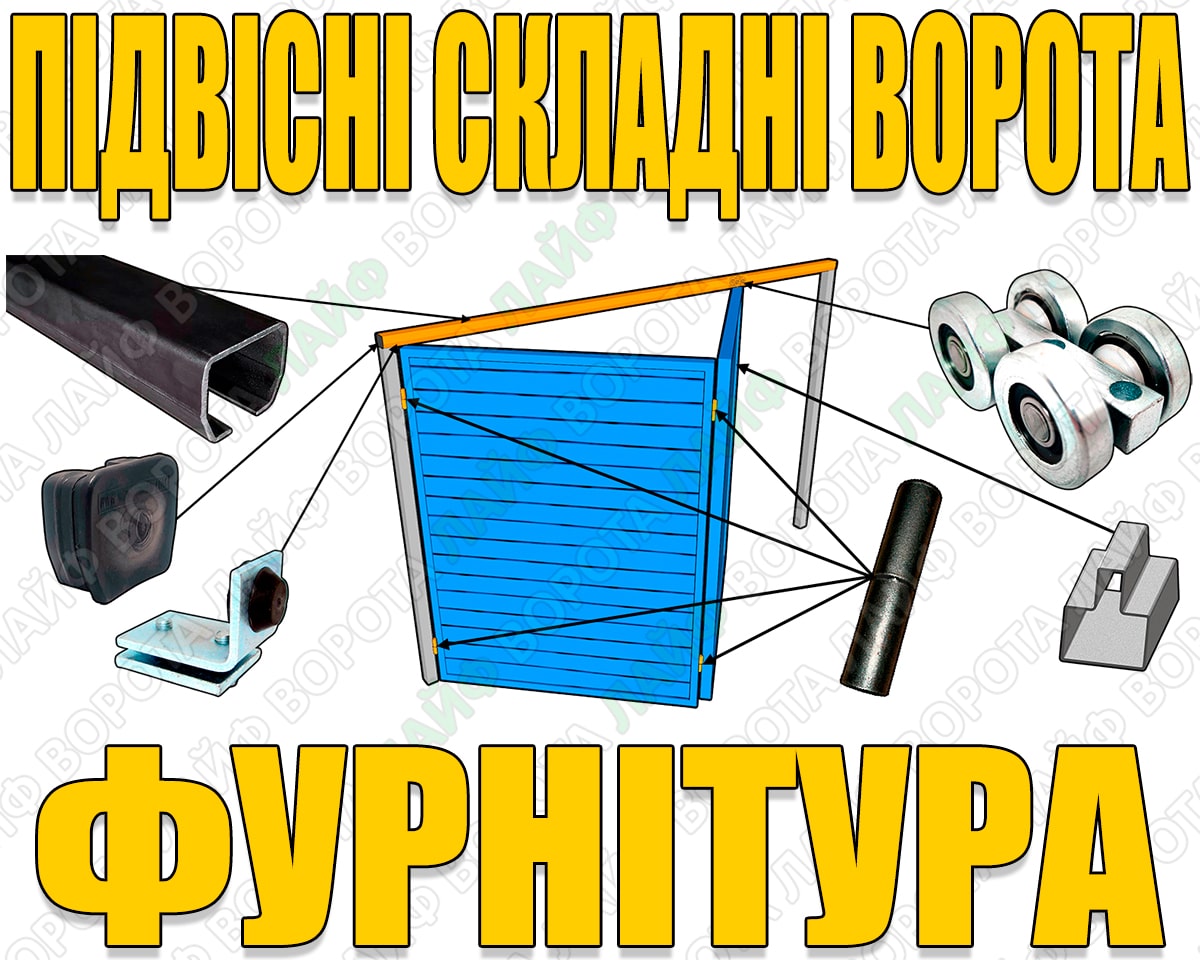 Фурнитура для подвесных складных ворот – ролики и направляющие