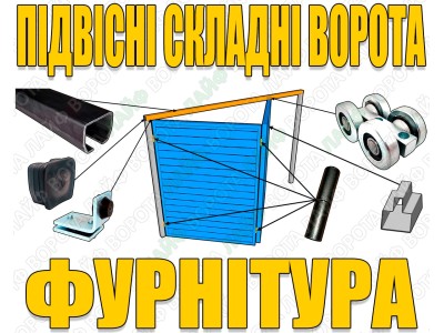 Фурнитура для подвесных складных ворот – ролики и направляющие