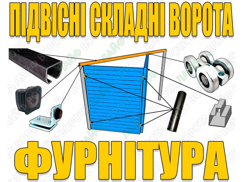 Фурнитура для подвесных складных ворот – ролики и направляющие