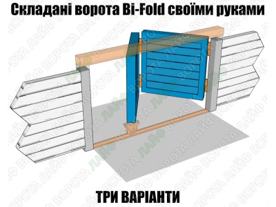 Складані ворота Bi-Fold своїми руками: 3 кращі системи та комплектуючі