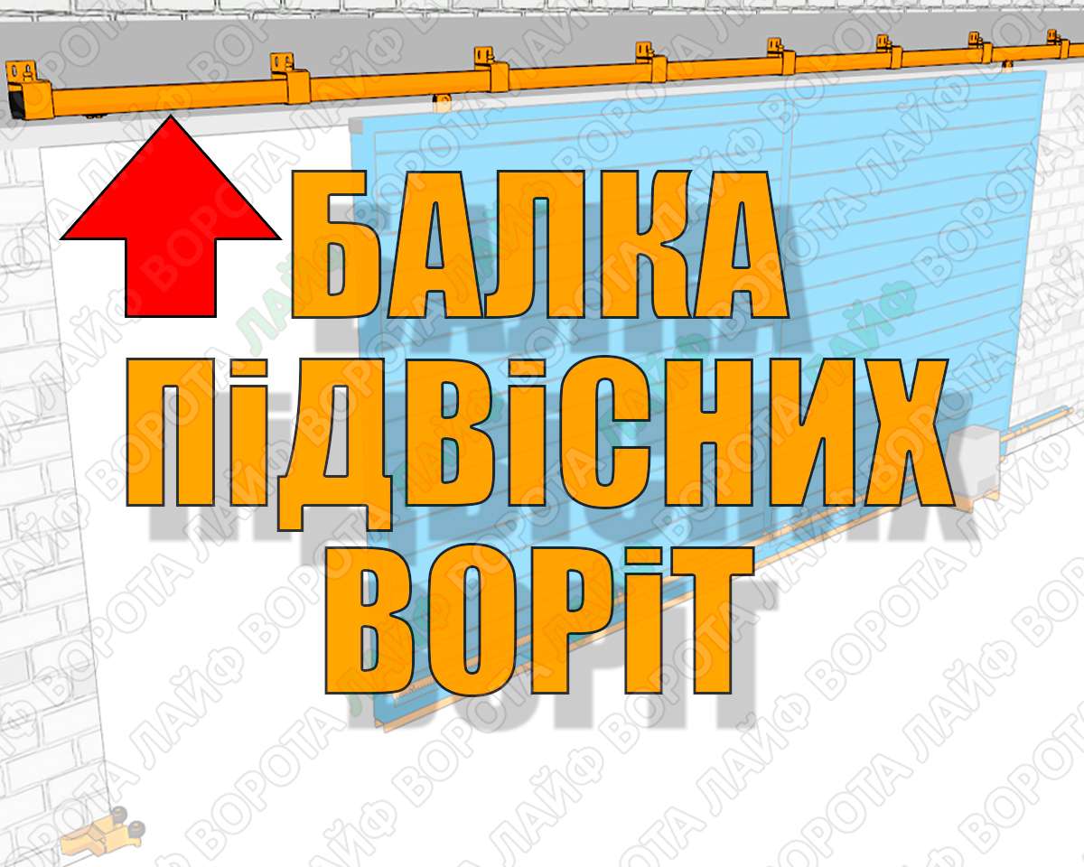 Балка для підвісних відкатних воріт, вибір, монтаж