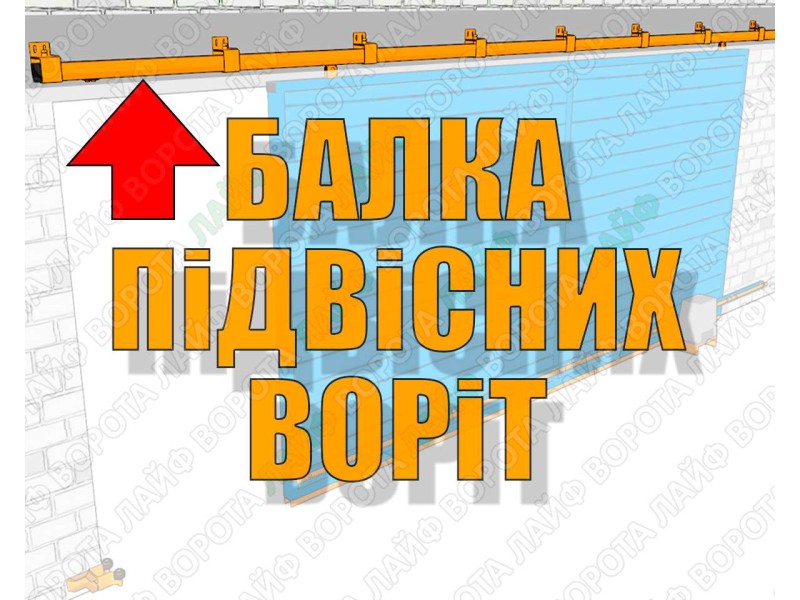 Балка для підвісних відкатних воріт, вибір, монтаж