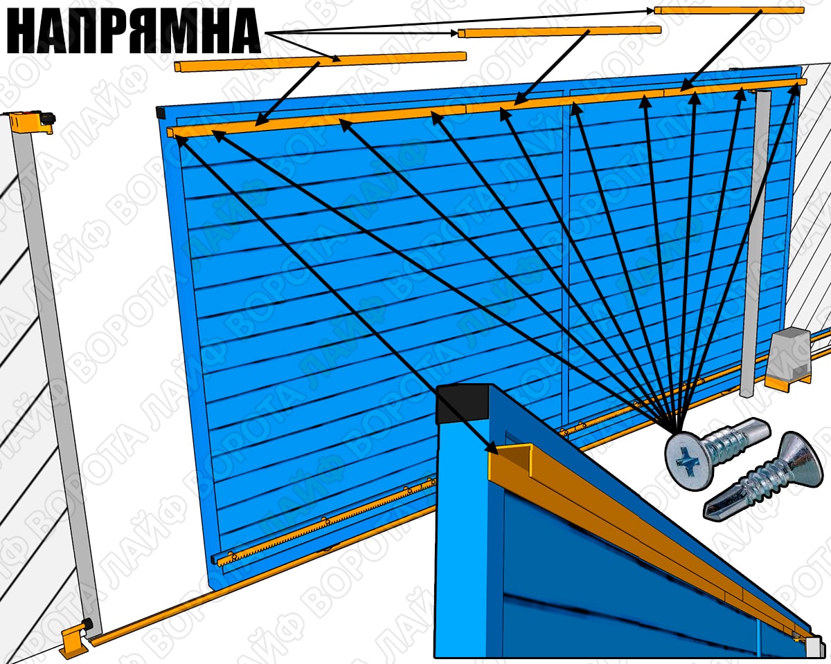 Варіанти кріплення направляючої без зварювання та монтажних кронштейнів: докладний посібник