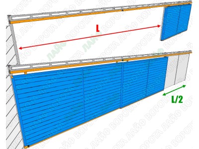 Подвесные откатные ворота с двух секций (шкаф-купе)