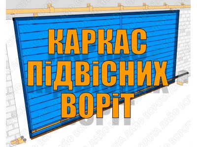 Каркас для підвісних відкатних воріт своїми руками