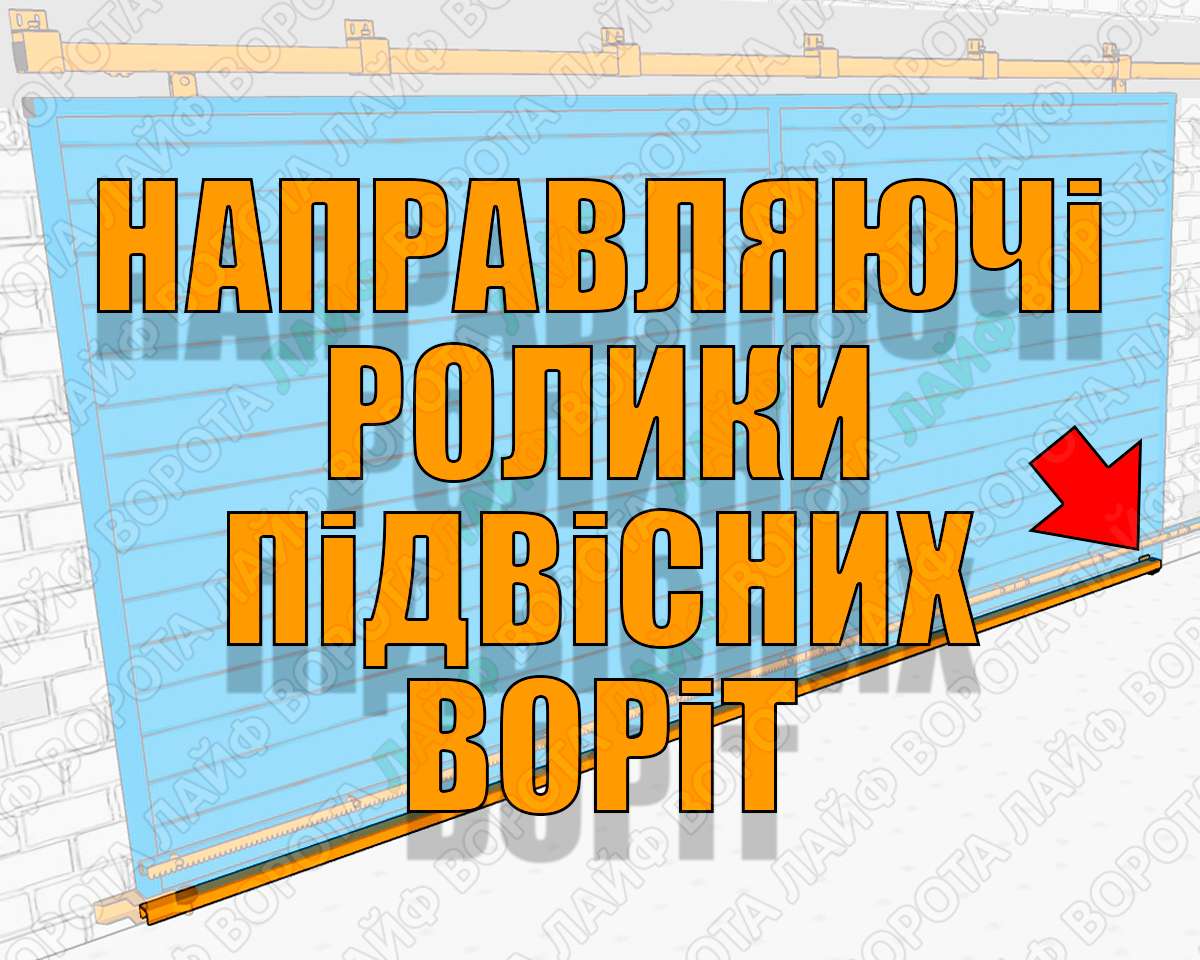 Напрямні ролики для підвісних воріт