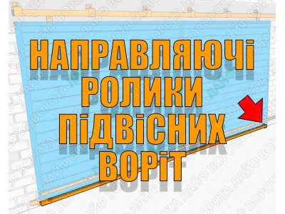 Напрямні ролики для підвісних воріт