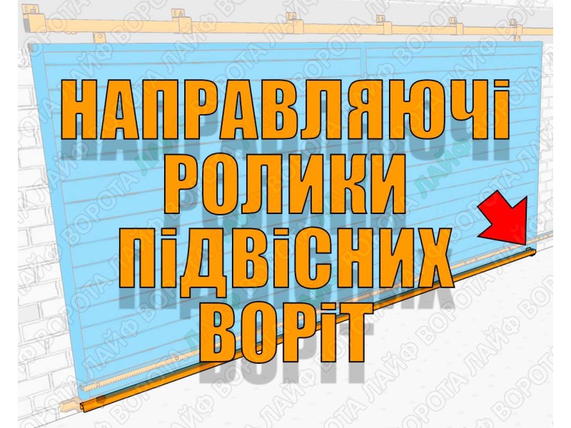 Напрямні ролики для підвісних воріт