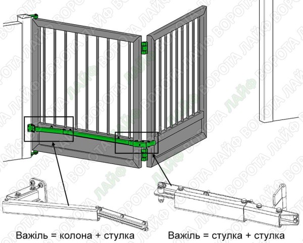 Комплект фурнітури для розпашних складних воріт 4М