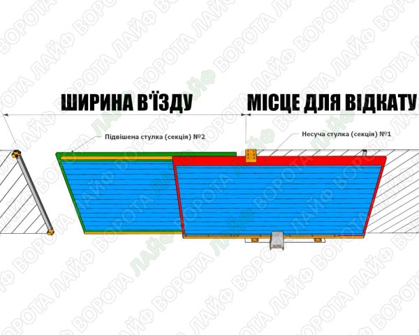 Комплект фурнитуры для телескопических ворот КC-600