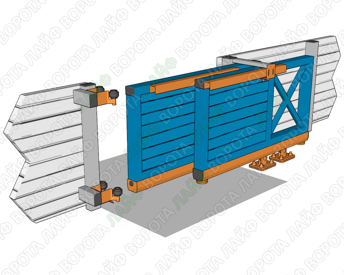 Телескопічні відкатні ворота купити комплект