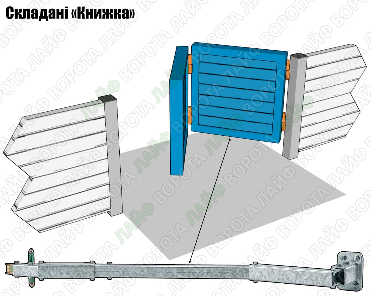 Комплект фурнітури для складаних воріт Книжка купити