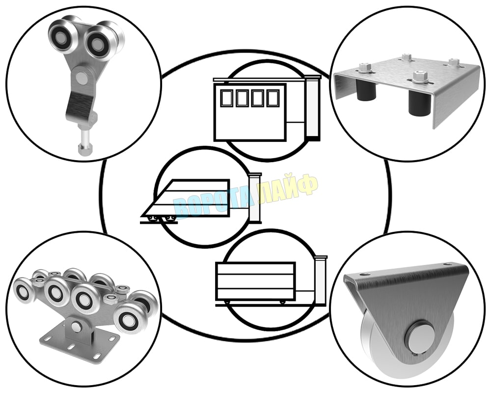 комплект роликов для откатных ворот