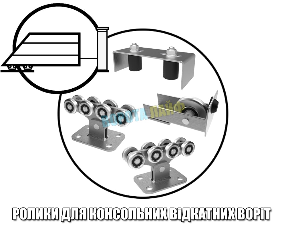 ролики для откатных ворот консольного типа