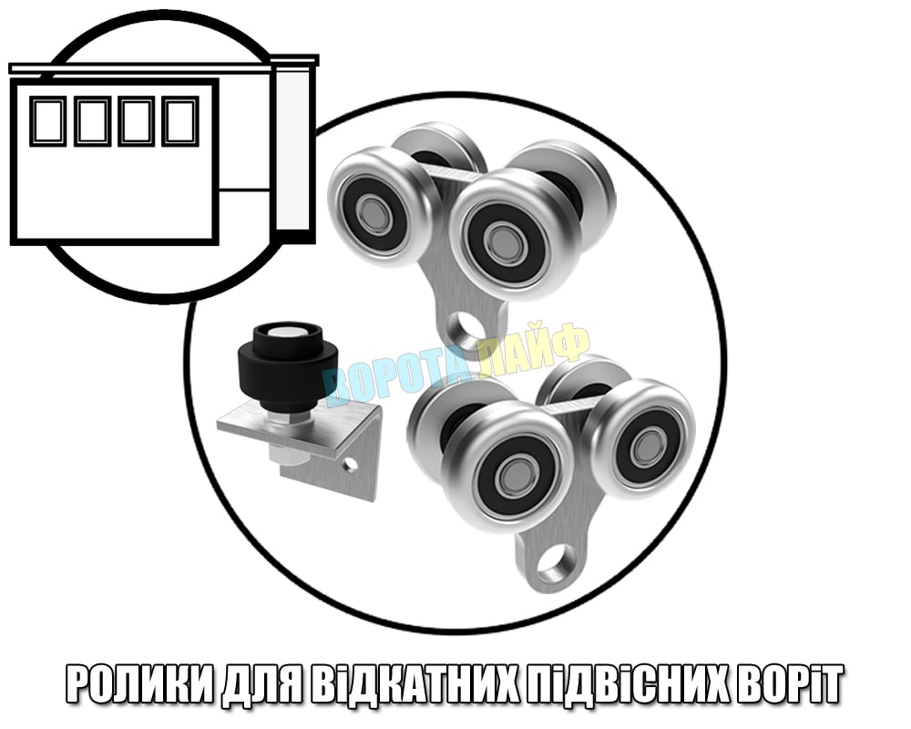 ролики для откатных ворот подвесного типа