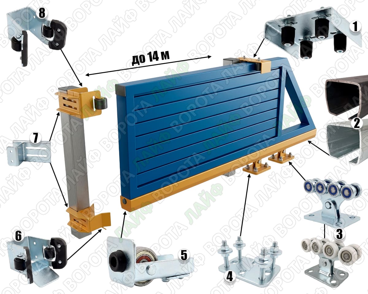 Схема будови відкатних воріт
