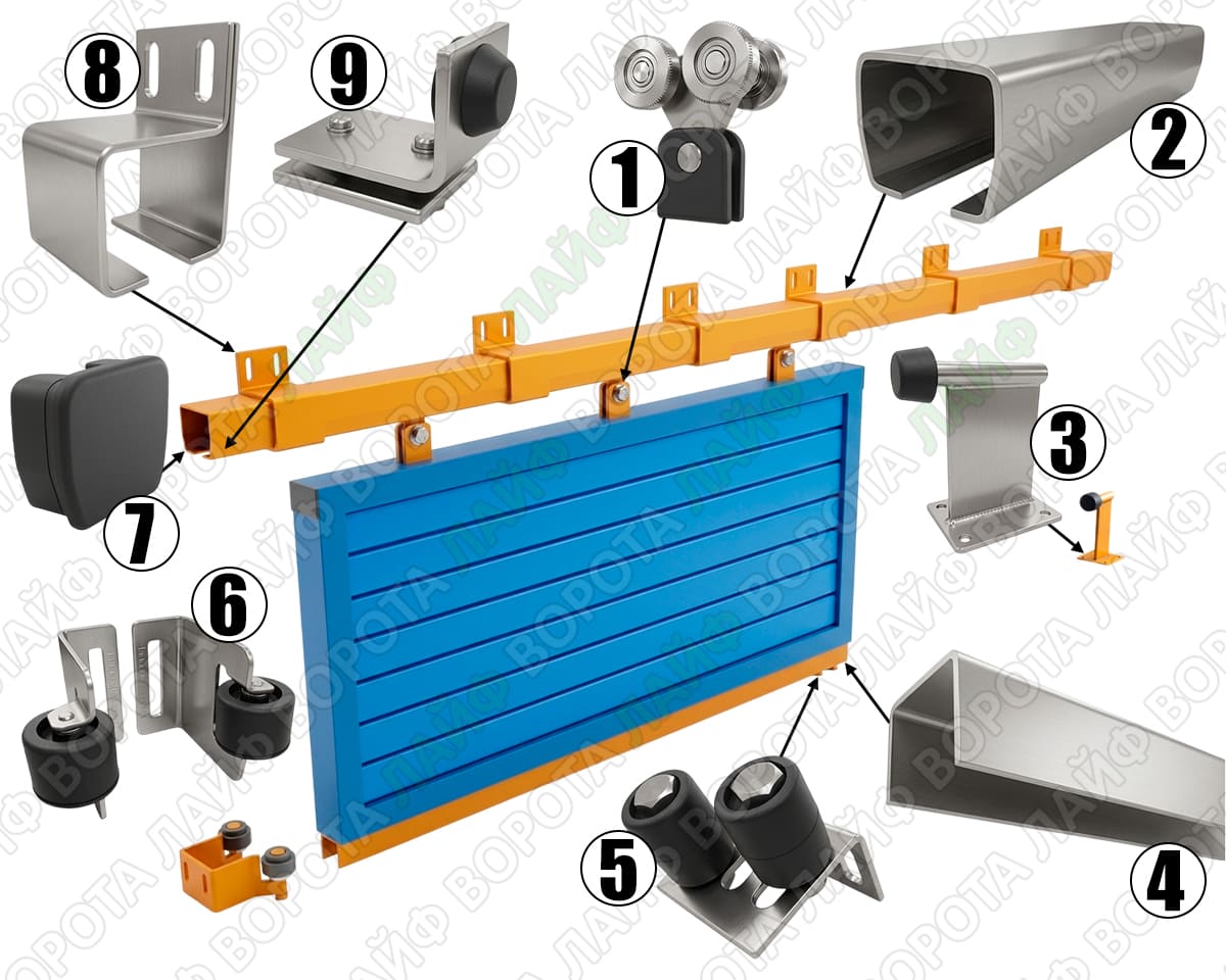 Схема підвісних відкатних воріт