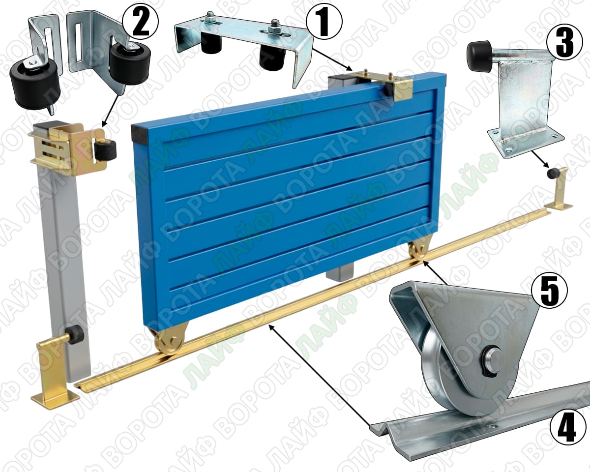 Схема фурнітури для відкатних воріт на монорейці