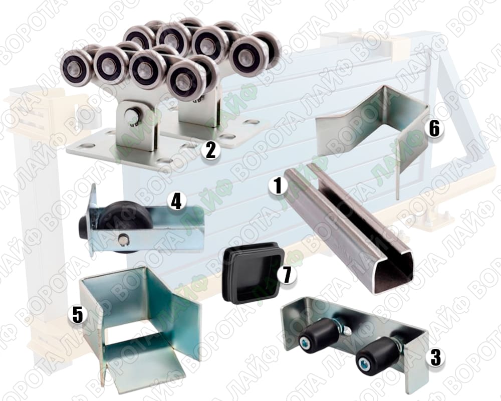 Комплектация фурнитуры Ворота Лайф Украина Фурнитура для откатных ворот комплект эконом серия