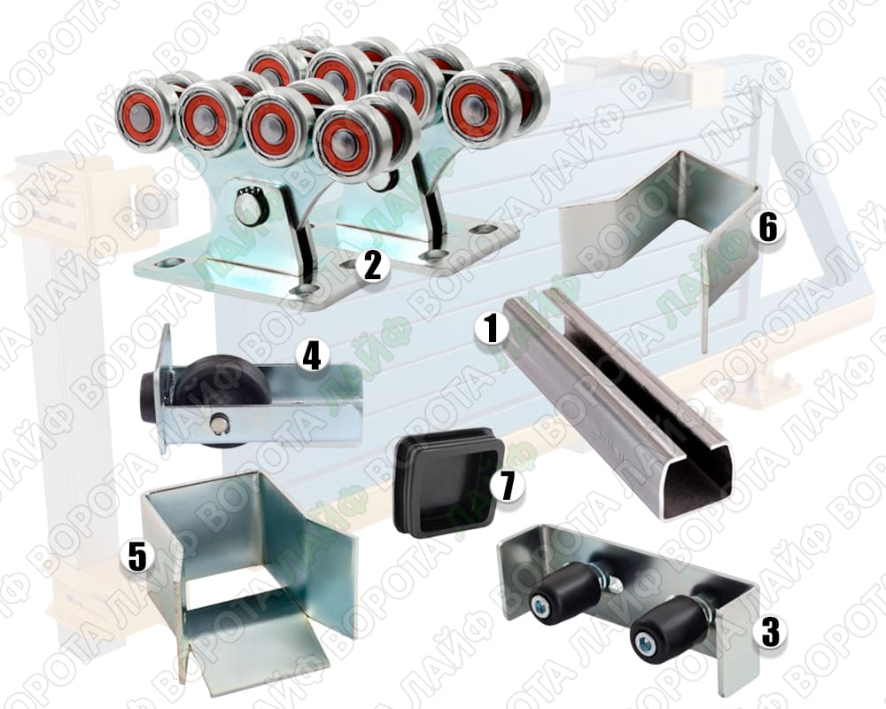 Комплектація НВ Стандарт - Ворота Лайф Україна Фурнітура для відкатних воріт серія Стандарт 500 кг