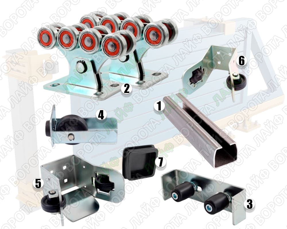 Фурнітура для відкатних воріт НВ Господар 500 кг