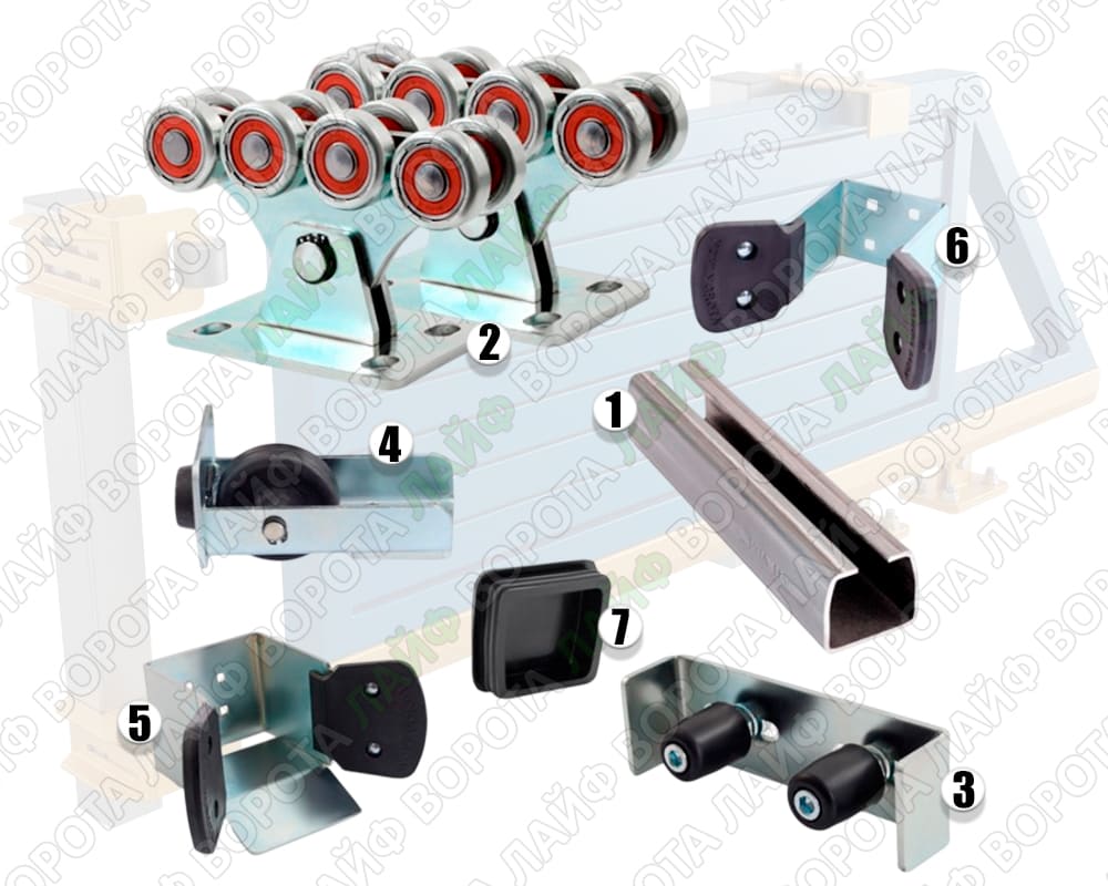 Фурнітура для відкатних воріт Стандарт Плюс Fayna 500 кг
