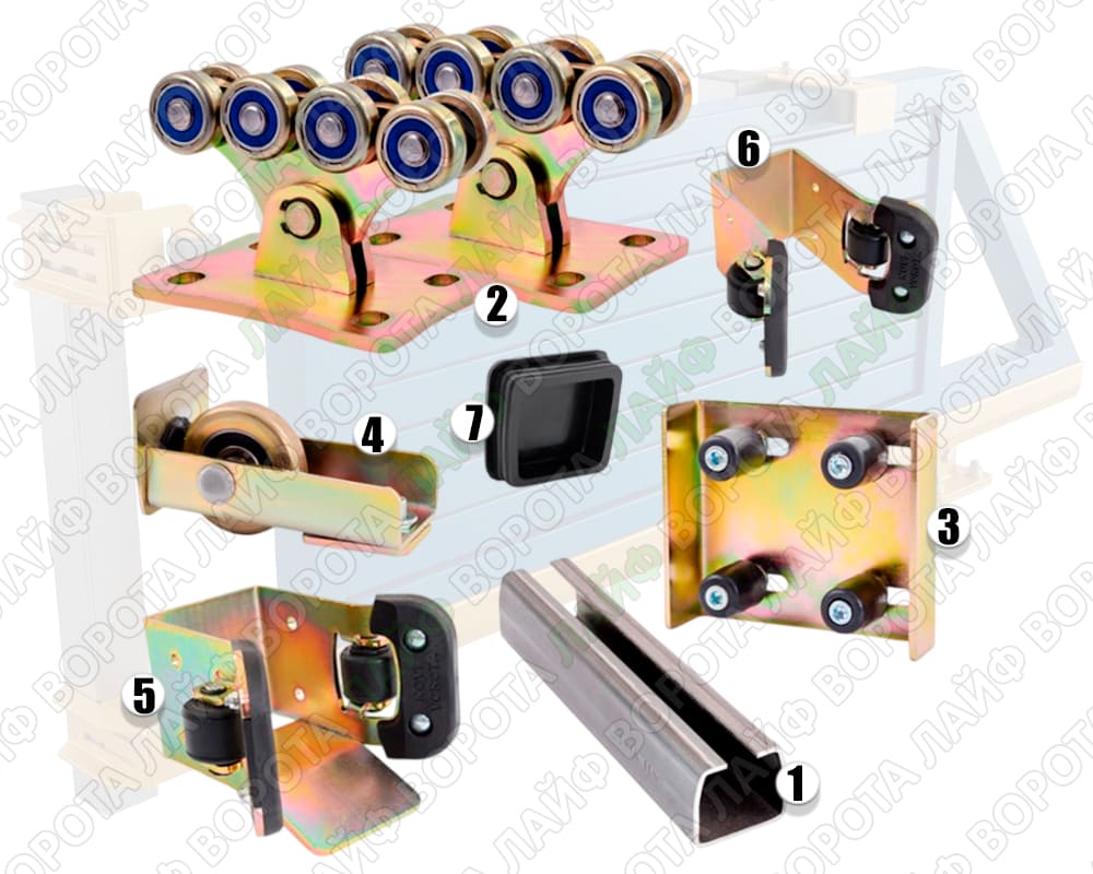 Преміальна комплектація ЛЮКС ПЛЮС - Ворота Лайф Україна Фурнітура для відкатних воріт серія ЛЮКС ПЛЮС Panska 500 кг